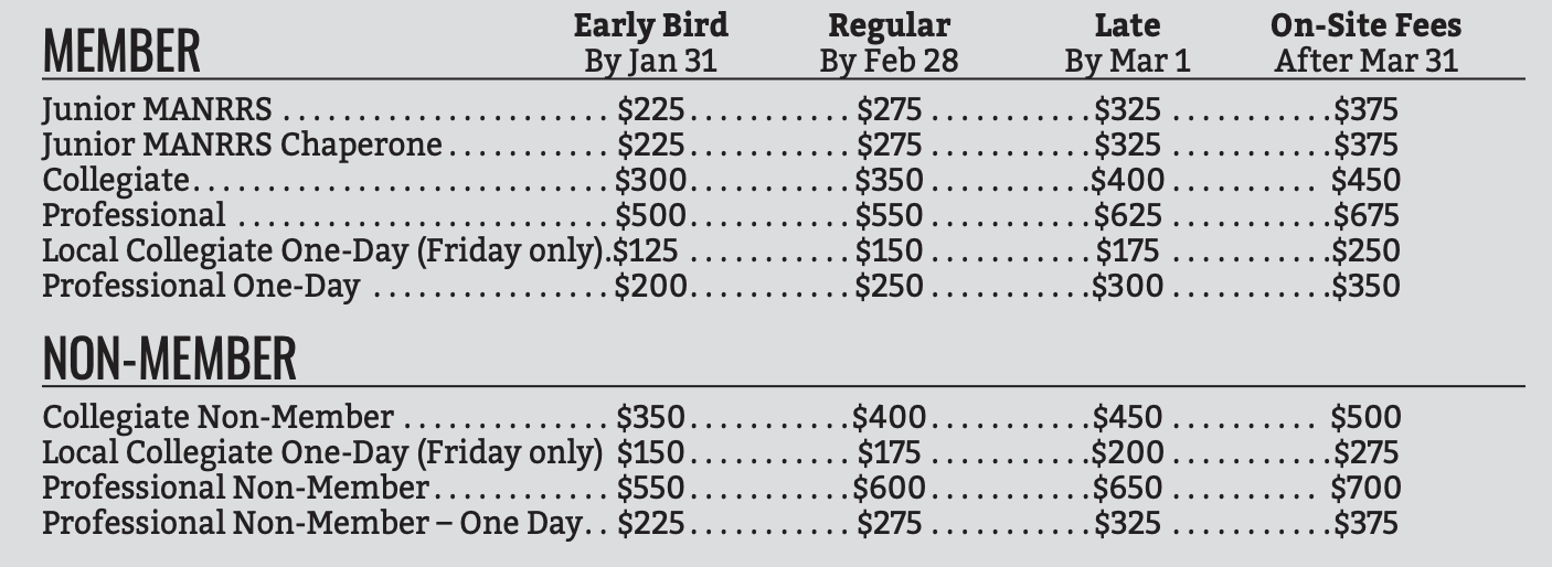2023 Registration Costs