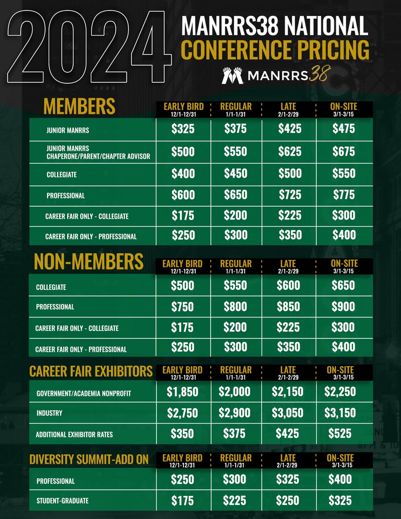 2024CONFERENCEPRICING