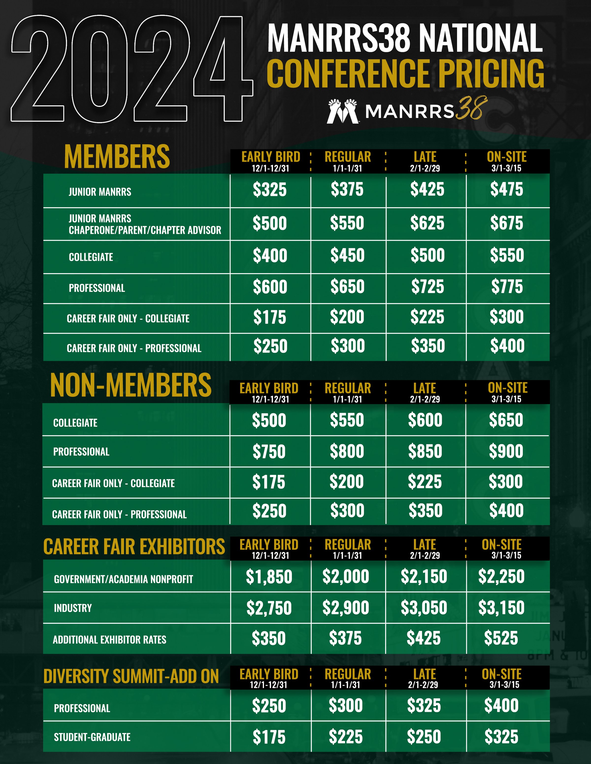 National Conference MANRRS