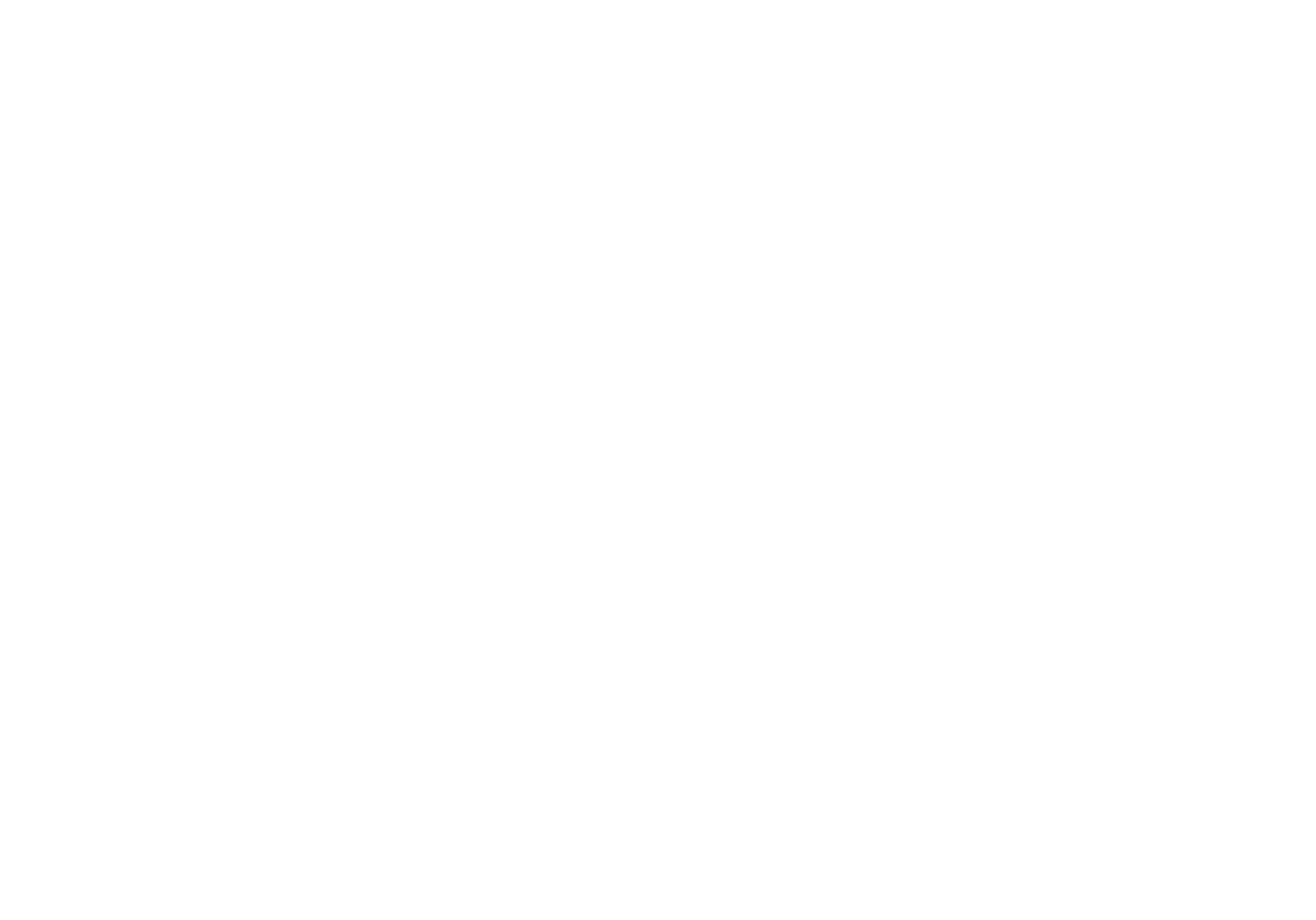 University of Tennessee Martin