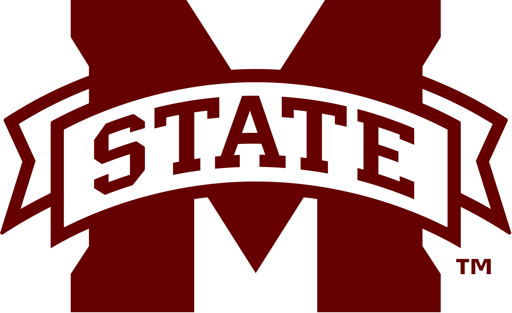 Mississippi State University Seeks Meat Laboratory Associate